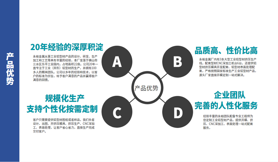 電機殼散熱鋁型材產(chǎn)品優(yōu)勢